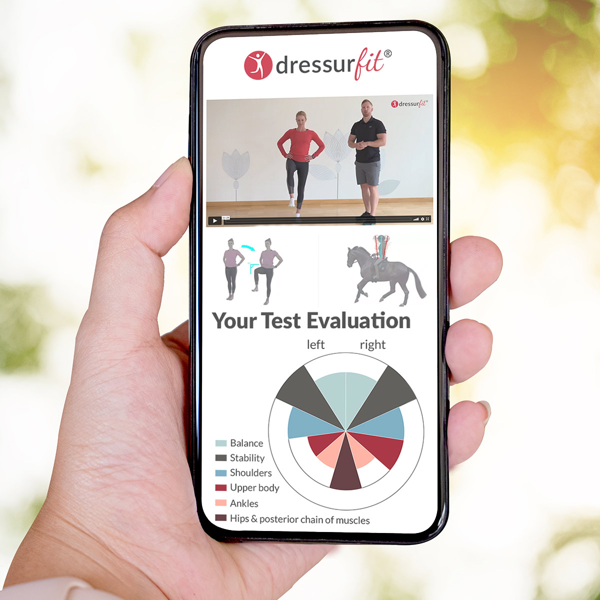 DressurFit® Gift Card (Download) - Image 5